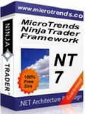 MicroTrends NinjaTrader Framework